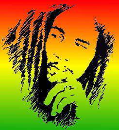bob